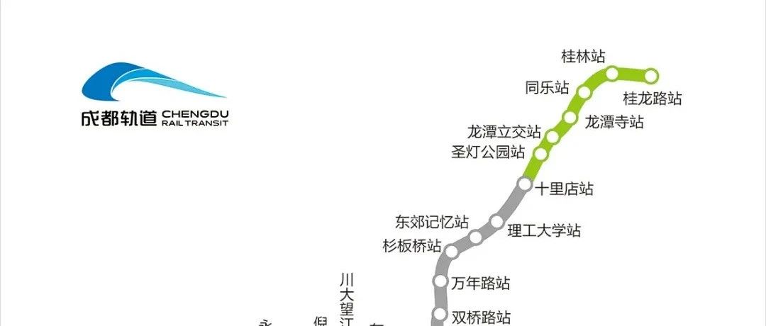 成都地铁8号线最新动态全解析