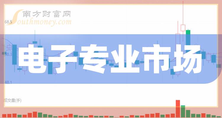 昆山沪士电子有限公司最新一轮人才招募信息发布