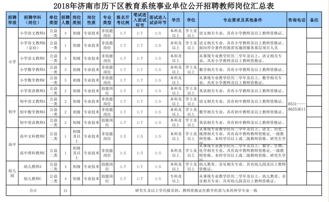 倾暖未颜