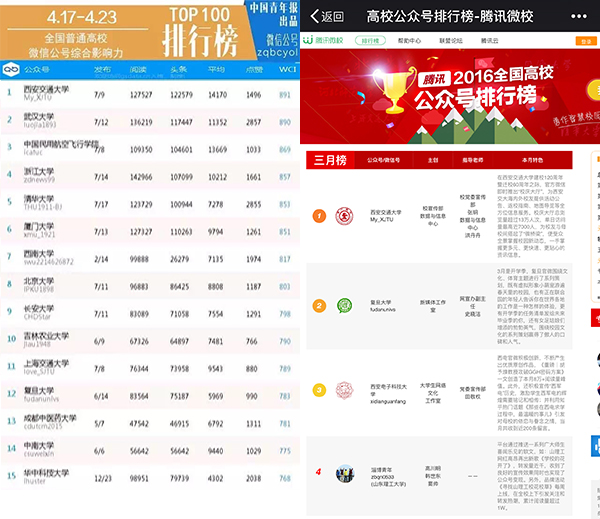 最新出炉：揭秘当下热门的黄色直播平台排行榜！