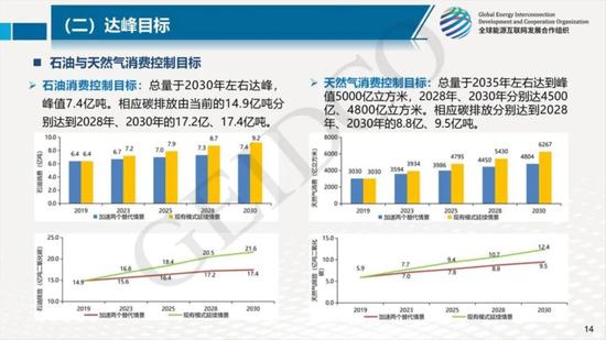 晋宁未来蓝图：全新发展规划解读与展望