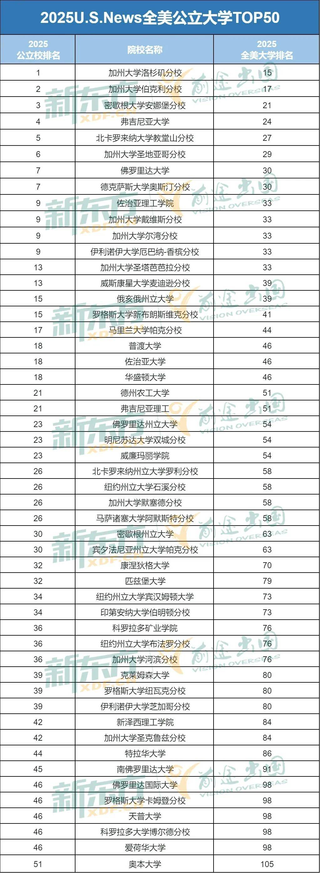 2025年1月30日 第10页