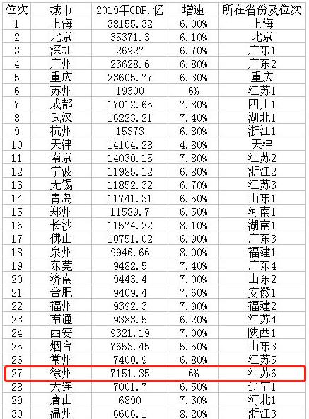 2025年淮海省最新动态一览，聚焦区域发展热点