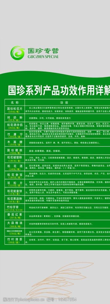 国珍品牌最新资讯速递