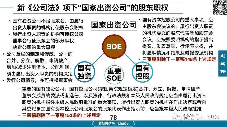 2025年最新修订版公司法全解读