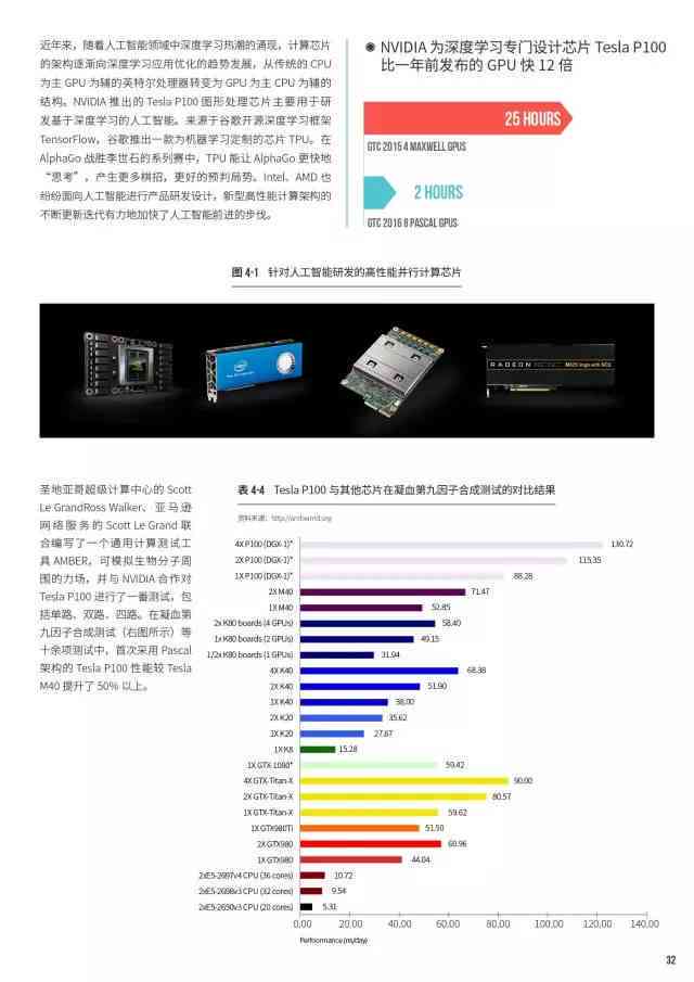 键桥通讯最新动态：揭秘行业前沿资讯与突破性进展