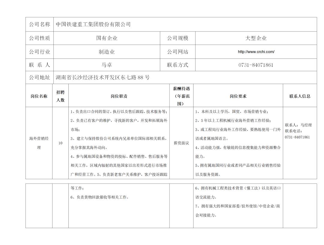 长沙星沙地区今日最新招聘信息汇总，不容错过！