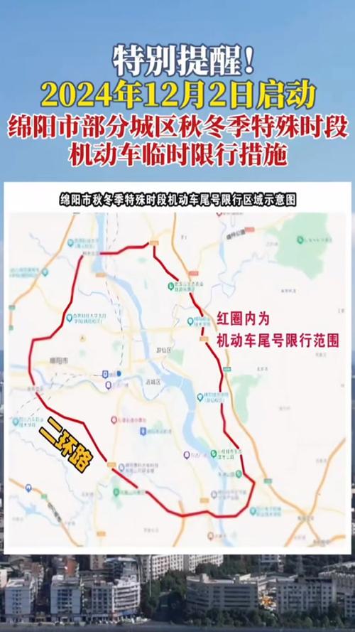 绵阳市最新交通限行政策全解析